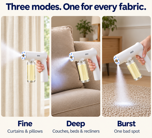 ODO Odor Removing Spray