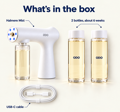 ODO Odor Removing Spray