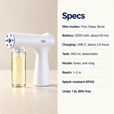 ODO Odor Removing Spray