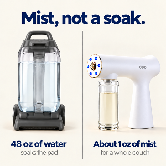 ODO Odor Removing Spray
